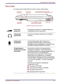 Страница 56
