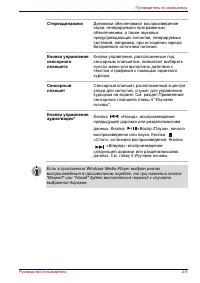 Страница 61