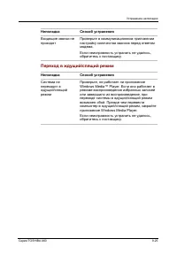 Страница 188