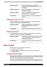Страница 132