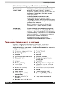 Страница 166