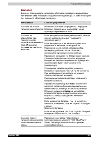Страница 169