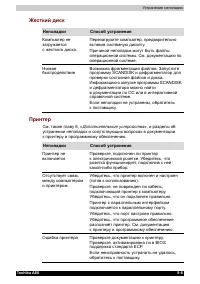 Страница 171