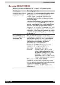 Страница 172