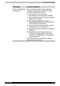 Страница 173