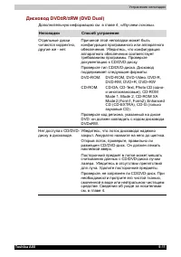 Страница 174