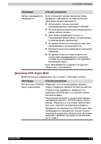 Страница 175