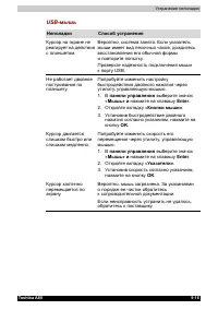 Страница 179