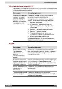 Страница 181