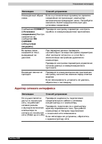 Страница 182