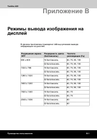 Страница 187