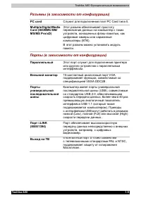 Страница 50
