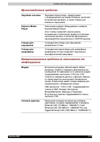 Страница 51