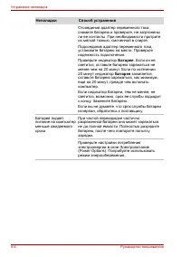Страница 150