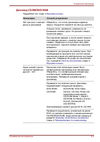 Страница 153