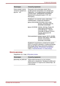 Страница 155