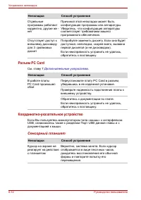 Страница 156