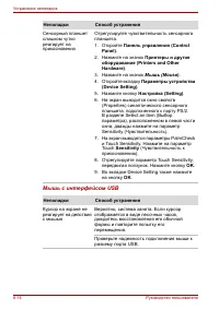 Страница 158
