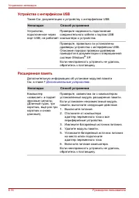 Страница 160