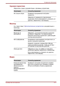 Страница 161