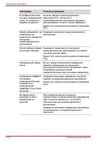 Страница 162
