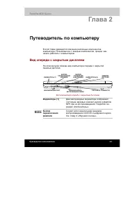 Страница 52