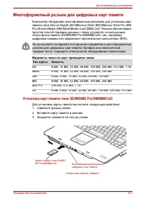 Страница 171