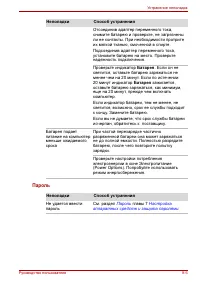 Страница 187