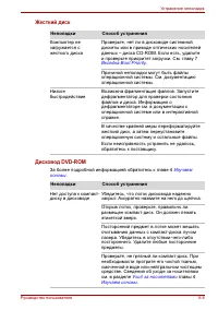 Страница 189
