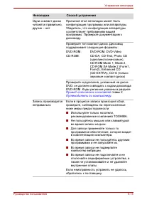 Страница 196