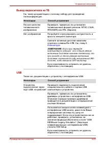 Страница 204