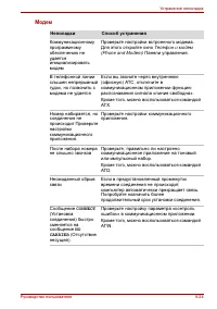 Страница 205