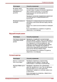 Страница 206