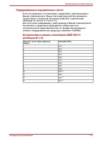 Страница 216