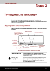 Страница 57