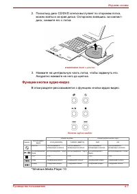Страница 97