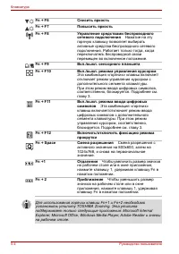 Страница 116