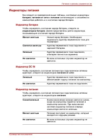 Страница 123
