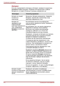 Страница 162