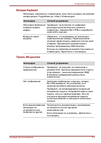 Страница 163