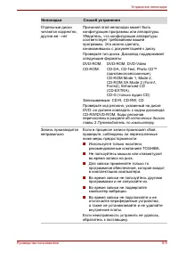 Страница 165