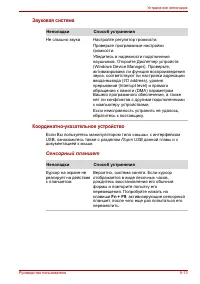 Страница 169
