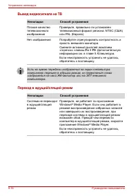 Страница 172