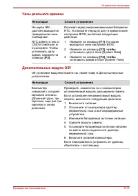 Страница 173