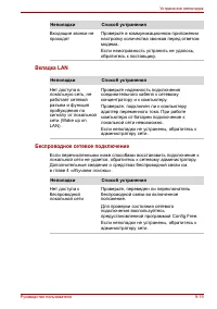 Страница 175