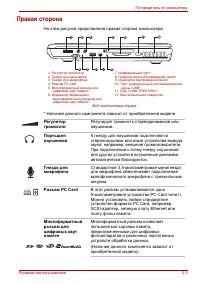 Страница 51