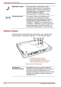 Страница 54