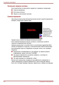 Страница 160