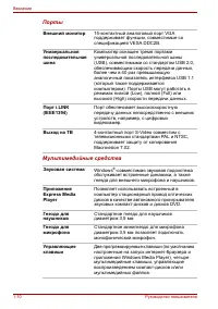 Страница 40