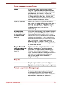 Страница 41